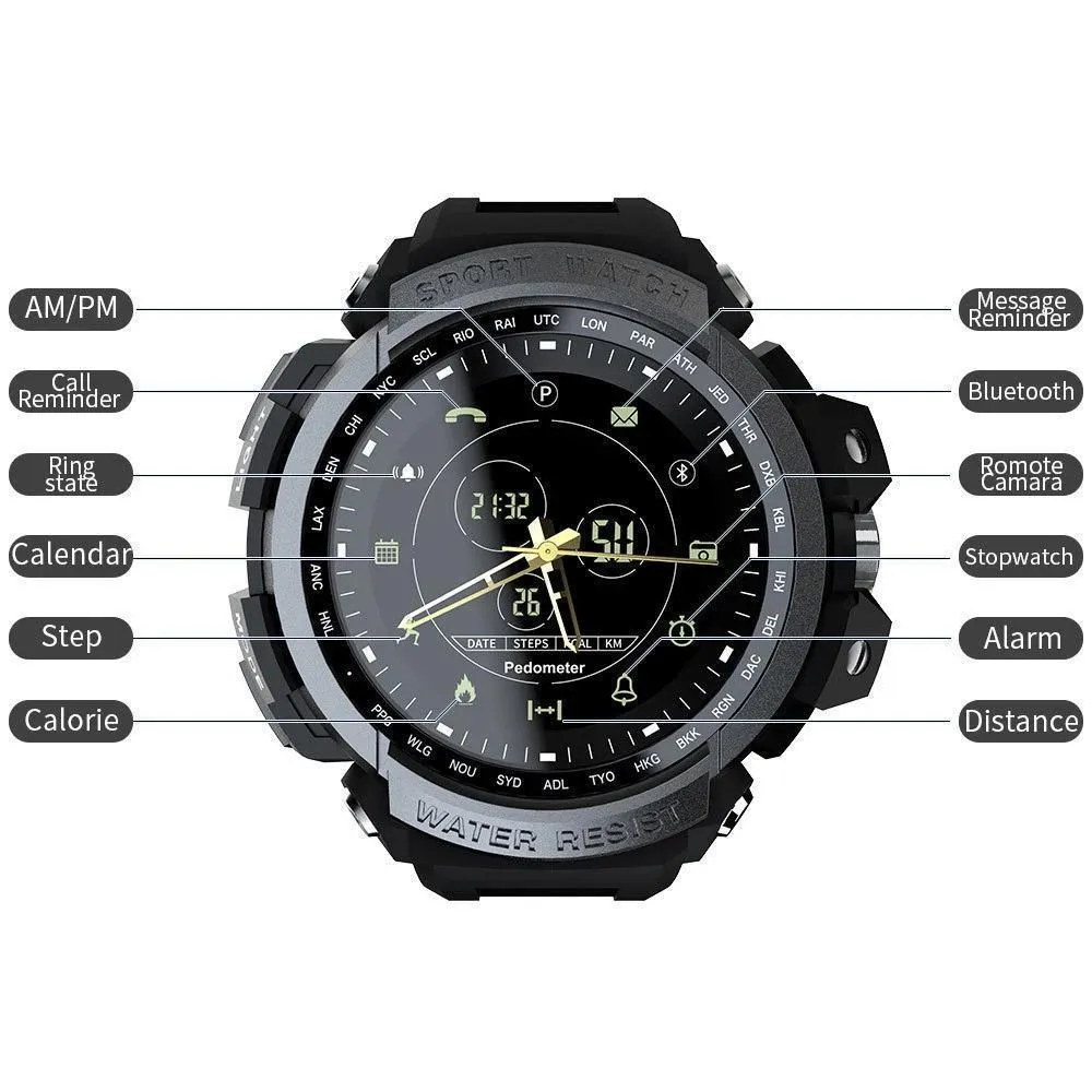 Best Military Waterproof Smartwatch
